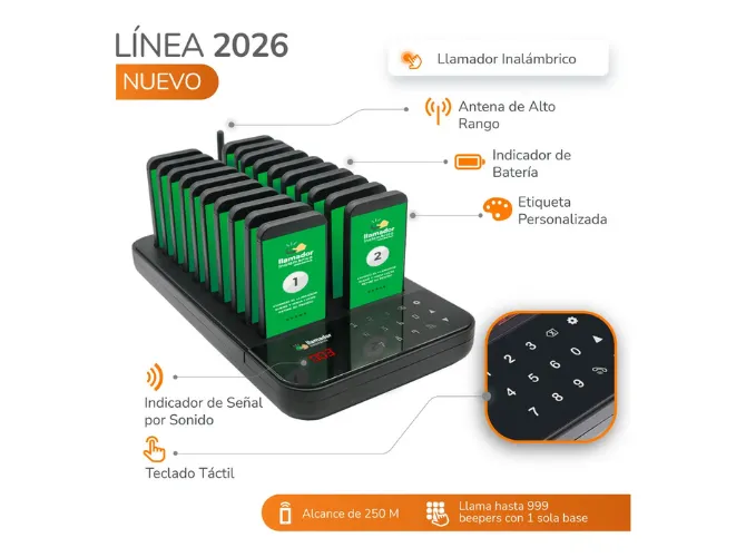 Beeper individual