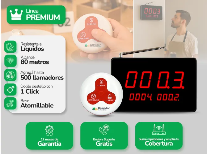 Display receptor de llamados
