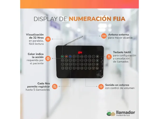 KIT Display Fijo Residencias